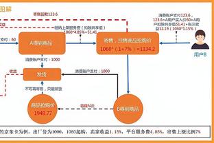 变动不小！黎巴嫩首发更换4人，英甲归化前锋布吉尔进入先发